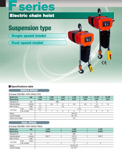 Palang-Dien-Hitachi-Nhat